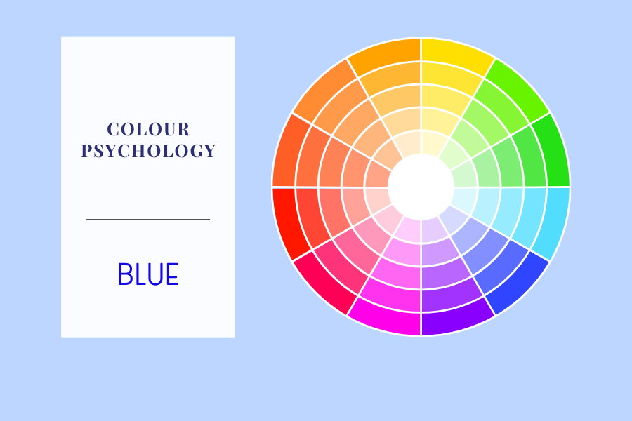 Psychology and Symbolism of Blue