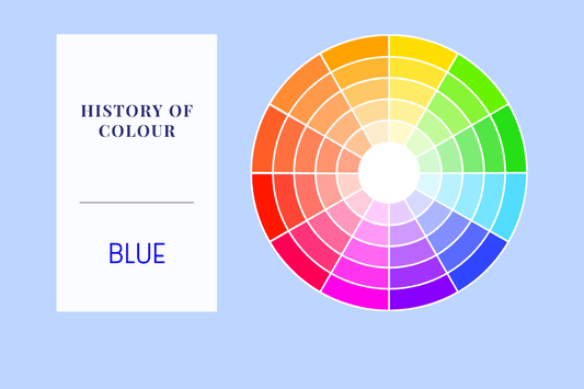History of the Colour Blue