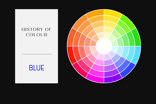 History of the Colour Blue