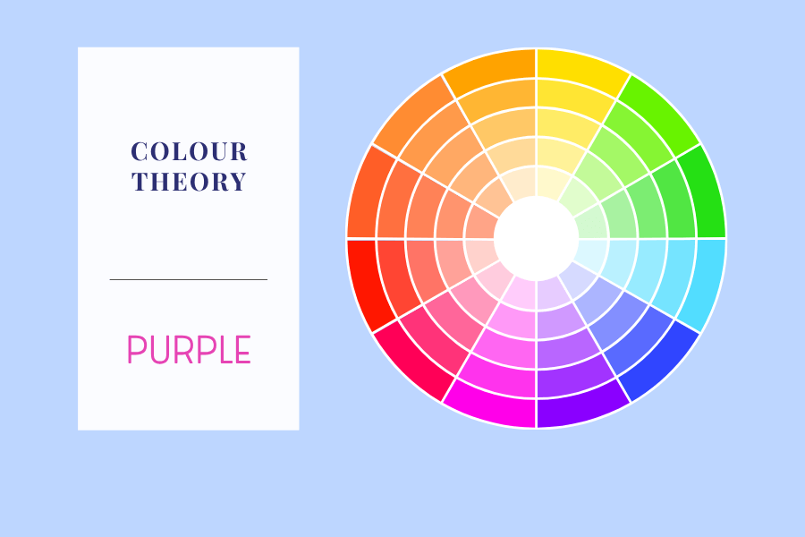 A picture of a blog banner for a blog about the colour theory of the colour purple by Melissa Rath Millinery