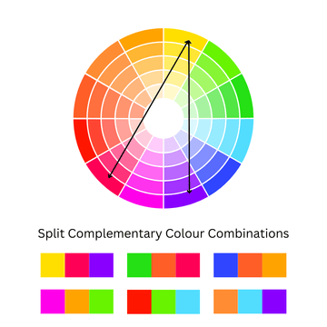 Colour Theory for the Colour Pink – Melissa Rath Millinery